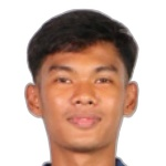 Zaw Win Thein