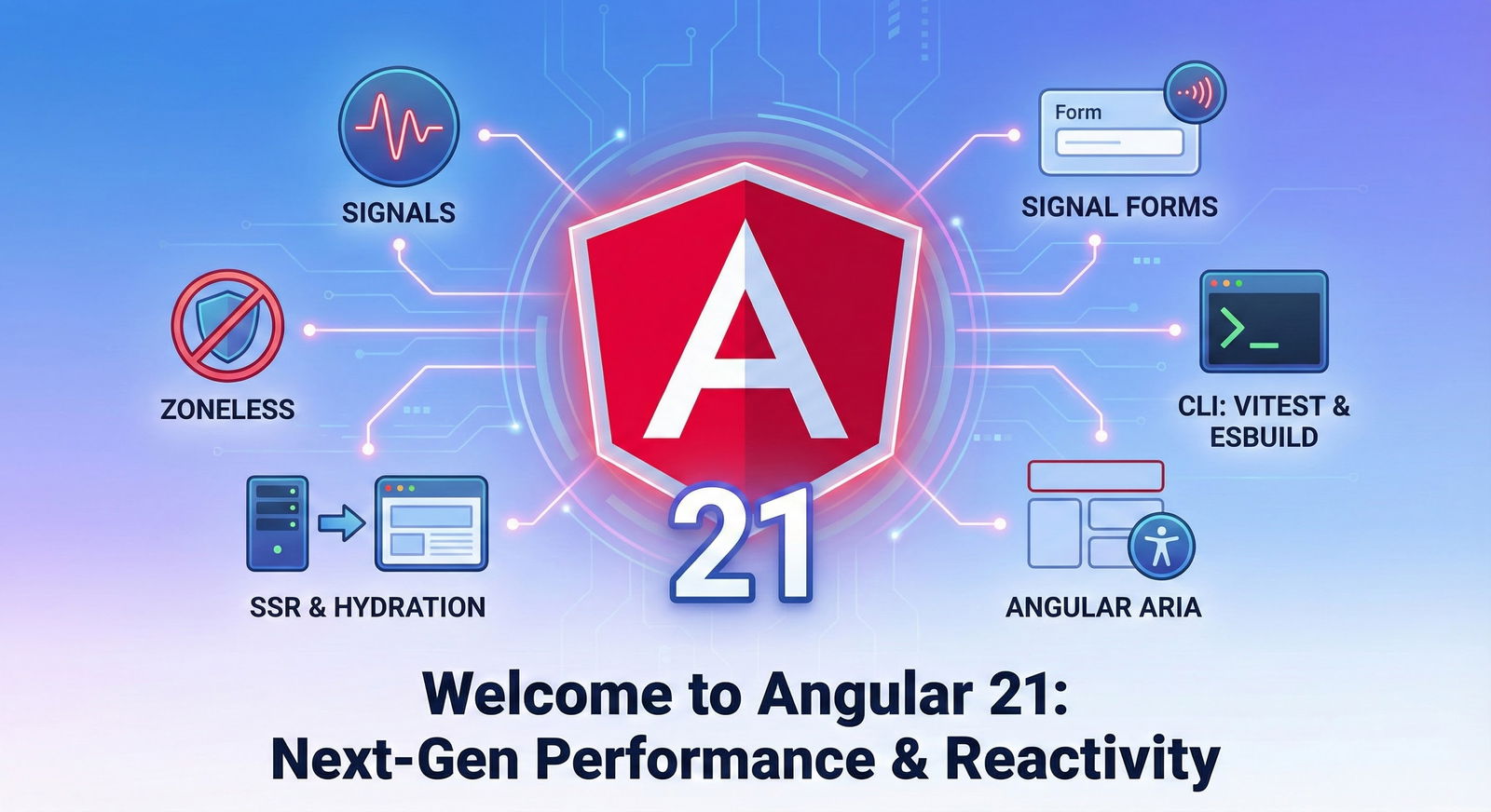 Angular&nbsp;21&nbsp;–&nbsp;Vad&nbsp;är&nbsp;nytt?