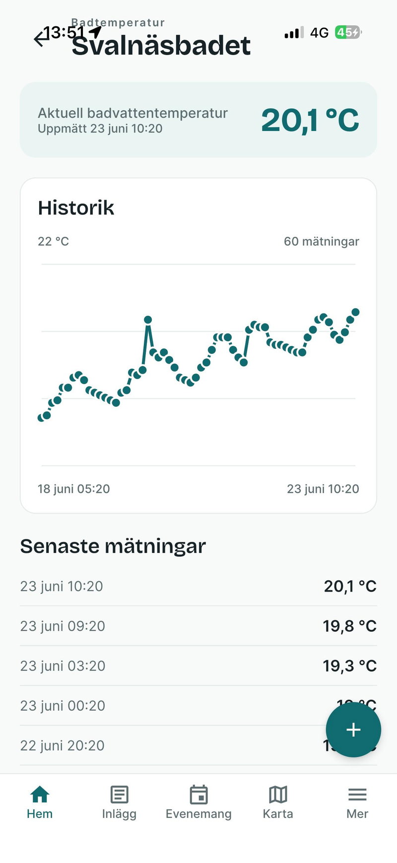 Inläggsbild