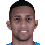 Daniel Aparicio