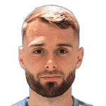 M. Brajanac