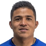 Juan Castro