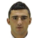 Gagik Poghosyan