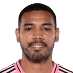 D. Martínez