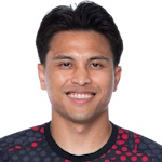 Thitipan Puangchan