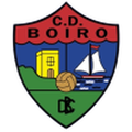 Boiro