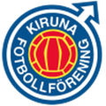 Kiruna FF