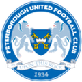 Peterborough United W