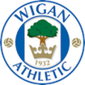 Wigan Athletic U21