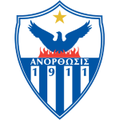Anorthosis