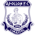 Apollon Limassol W