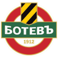 Botev Plovdiv