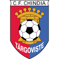 Chindia Targoviste