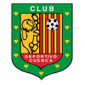 Deportivo Cuenca