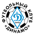Dinamo Kirov