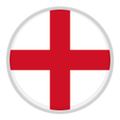 England U20 W