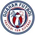 Guam U20 W