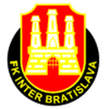 Inter Bratislava