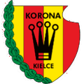 Korona Kielce