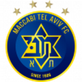 Maccabi Tel Aviv