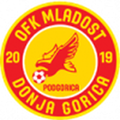 Mladost DG