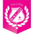 Nõmme Kalju II