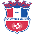Oţelul