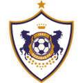 Qarabag