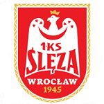 Ślęza Wrocław