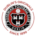 Bohemians WFC W