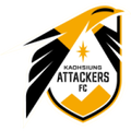 Kaohsiung W