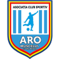 ARO Muscelul Câmpulung