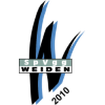 Inläggsbild