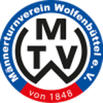 Inläggsbild