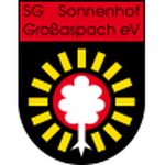 Inläggsbild