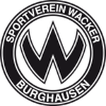 Inläggsbild