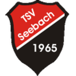 Inläggsbild