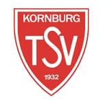 Inläggsbild